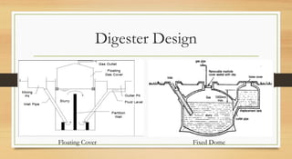 Digester Design
Floating Cover Fixed Dome
 
