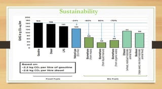 Sustainability
 