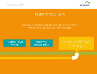 www.energ.co.uk/CHP
ENERGY SAVINGS
Generated energy outputs can vary considerably
with biogas composition. For example:
1 TONNE FOOD
WASTE
100m3
/HR
BIOGAS YIELD
Generates 200kWh
of Energy
 
