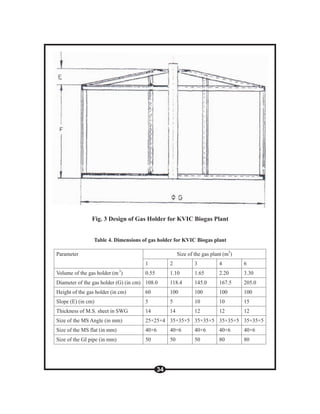 Large Gas Module Dimension Biogas Handbook by Biogas Developement and Training Centre.pdf