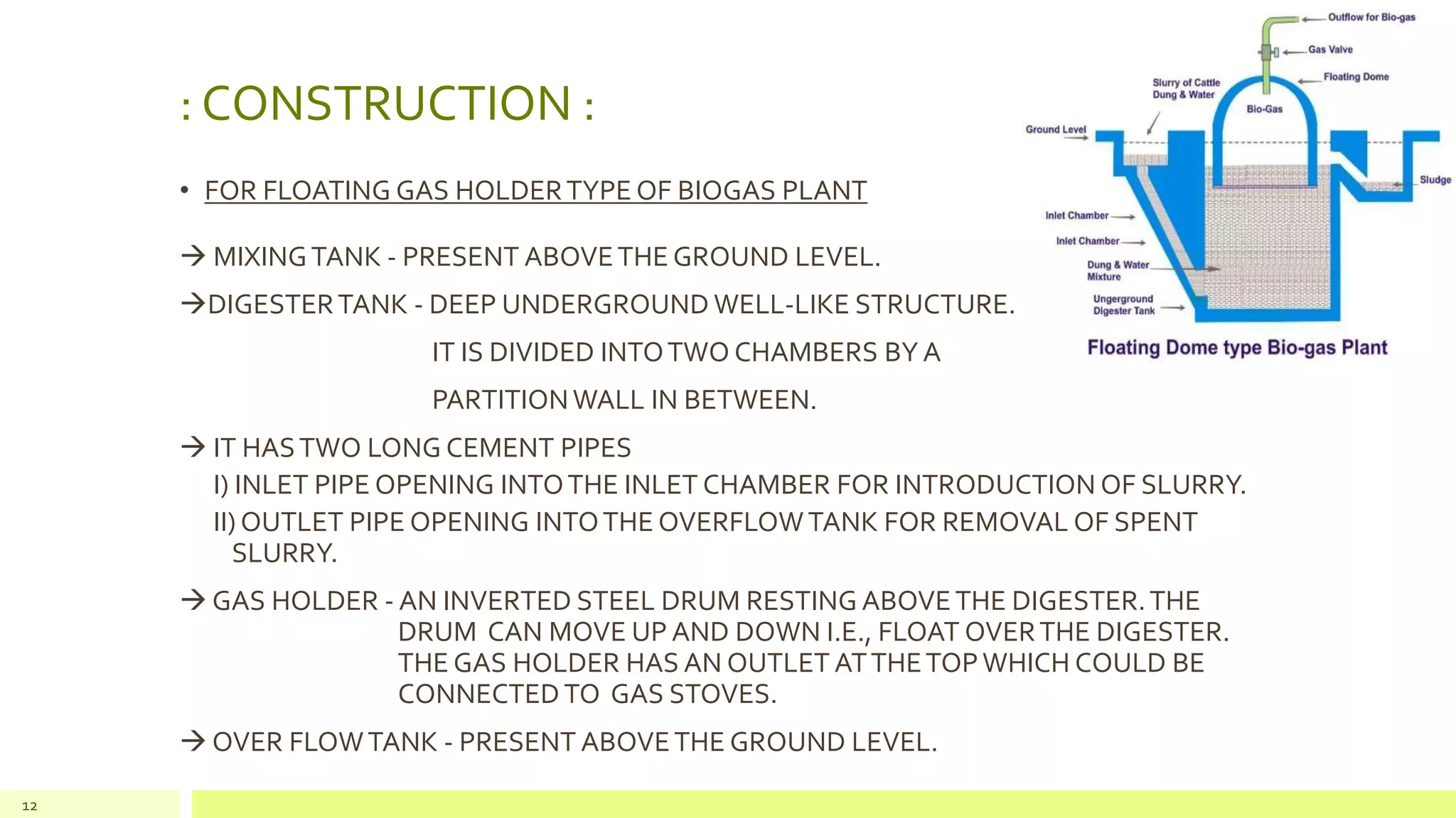 Biogas plant | PDF