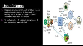 1. Biogas is environment friendly and has various
applications in cooking, drying, cooling,
heating, etc. It is used in the production of
electricity, methanol, and steam
2. To fuel vehicles – If biogas is compressed it
can be used as a vehicle fuel.
Use of biogas
 
