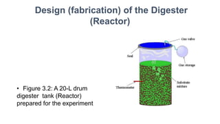 biogas production from napier grass using a batch process and catalyst.pptx