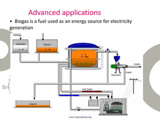 Advanced applications
• Biogas is a fuel used as an energy source for electricity
generation
 