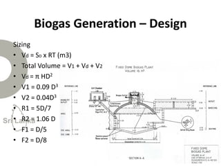 Sizing
• Vd = SD x RT (m3)
• Total Volume = V1 + Vd + V2
• Vd = π HD2
• V1 = 0.09 D3
• V2 = 0.04D3
• R1 = 5D/7
• R2 = 1.06 D
• F1 = D/5
• F2 = D/8
Biogas Generation – Design
 