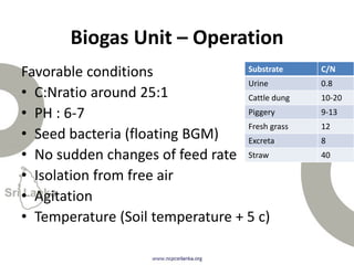 Favorable conditions
• C:Nratio around 25:1
• PH : 6-7
• Seed bacteria (floating BGM)
• No sudden changes of feed rate
• Isolation from free air
• Agitation
• Temperature (Soil temperature + 5 c)
Biogas Unit – Operation
Substrate C/N
Urine 0.8
Cattle dung 10-20
Piggery 9-13
Fresh grass 12
Excreta 8
Straw 40
 