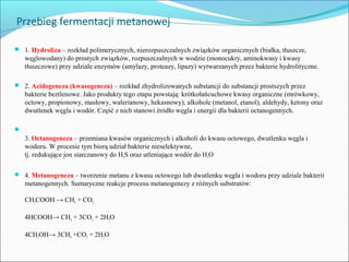 Przebieg fermentacji metanowej
 1. Hydroliza – rozkład polimerycznych, nierozpuszczalnych związków organicznych (białka, tłuszcze,
węglowodany) do prostych związków, rozpuszczalnych w wodzie (monocukry, aminokwasy i kwasy
tłuszczowe) przy udziale enzymów (amylazy, proteazy, lipazy) wytwarzanych przez bakterie hydrolityczne.
 2. Acidogeneza (kwasogeneza) – rozkład zhydrolizowanych substancji do substancji prostszych przez
bakterie beztlenowe. Jako produkty tego etapu powstają: krótkołańcuchowe kwasy organiczne (mrówkowy,
octowy, propionowy, masłowy, walerianowy, hekasnowy), alkohole (metanol, etanol), aldehydy, ketony oraz
dwutlenek węgla i wodór. Część z nich stanowi źródło węgla i energii dla bakterii octanogennych.

3. Octanogeneza – przemiana kwasów organicznych i alkoholi do kwasu octowego, dwutlenku węgla i
wodoru. W procesie tym biorą udział bakterie nieselektywne,
tj. redukujące jon siarczanowy do H2S oraz utleniające wodór do H2O
 4. Metanogeneza – tworzenie metanu z kwasu octowego lub dwutlenku węgla i wodoru przy udziale bakterii
metanogennych. Sumaryczne reakcje procesu metanogenezy z różnych substratów:
CH3COOH → CH4 + CO2
4HCOOH→ CH4 + 3CO2 + 2H2O
4CH3OH→ 3CH4 +CO2 + 2H2O
 