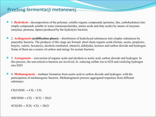 Przebieg fermentacji metanowej
 1. Hydrolysis - decomposition of the polymer, soluble organic compounds (proteins, fats, carbohydrates) into
simple compounds soluble in water (monosaccharides, amino acids and fatty acids) by means of enzymes
(amylase, protease, lipase) produced by the hydrolytic bacteria.
 2. Acidogenesis (acidification phase): - distribution of hydrolysed substances into simpler substances by
anaerobic bacteria. The products of this stage are formed: short chain organic acids (formic, acetic, propionic,
butyric, valeric, hexanoic), alcohols (methanol, ethanol), aldehydes, ketones and carbon dioxide and hydrogen.
Some of them are a source of carbon and energy for acetate bacteria.
 3. Acetogenesis – conversion of organic acids and alcohols to acetic acid, carbon dioxide and hydrogen. In
this process, the non-selective bacteria are involved, Ie. reducing sulfate ion to H2S and oxidizing hydrogen
into H2O
 4. Methanogenesis – methane formation from acetic acid or carbon dioxide and hydrogen, with the
participation of methanogenic bacteria. Methanogenesis process aggregated responses from different
substrates:
CH3COOH → CH4 + CO2
4HCOOH→ CH4 + 3CO2 + 2H2O
4CH3OH→ 3CH4 +CO2 + 2H2O
 