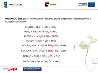 METANOGENEZA = wytworzenie metanu przez organizmy metanogenne z
różnych substratów

               CH3COO- + H2O → CH4 + HCO3-
              HCO3- + 4 H2 + H+ → CH4 + 3 H2O
             4HCOO- + H+ + H2O → CH4 + 3HCO3-
               4CH3OH → 3CH4 + CO2 + 2H2O
            4CH3NH2 + 4H+ + 2H2O → 3CH4 + CO2 + 4NH4+

           2(CH3)2NH + 2H+ + 2H2O → 3CH4 + CO2 + 2NH4+

             2(CH3)2S + 2H2O → 3CH4 + CO2 + 2H2S

             2HCO3- + H+ + 4H2 → CH3COO- + 4H2O
 