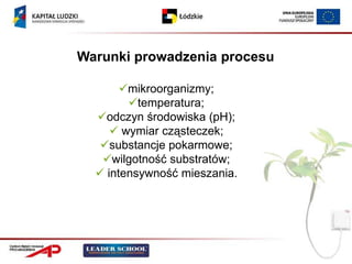Warunki prowadzenia procesu

       mikroorganizmy;
        temperatura;
  odczyn środowiska (pH);
      wymiar cząsteczek;
   substancje pokarmowe;
   wilgotność substratów;
   intensywność mieszania.
 