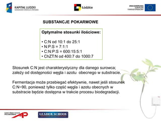SUBSTANCJE POKARMOWE

               Optymalne stosunki ilościowe:

               • C:N od 10:1 do 25:1
               • N:P:S = 7:1:1
               • C:N:P:S = 600:15:5:1
               • ChZT:N od 400:7 do 1000:7

Stosunek C:N jest charakterystyczny dla danego surowca;
zależy od dostępności węgla i azotu obecnego w substracie.

Fermentacja może przebiegać efektywnie, nawet jeśli stosunek
C:N~90, ponieważ tylko część węgla i azotu obecnych w
substracie będzie dostępna w trakcie procesu biodegradacji.
 