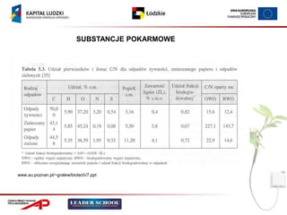 SUBSTANCJE POKARMOWE




www.au.poznan.pl/~gralew/biotech/7.ppt
 