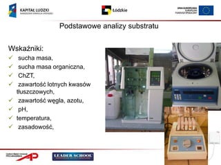 Podstawowe analizy substratu


Wskaźniki:
    sucha masa,
    sucha masa organiczna,
    ChZT,
    zawartość lotnych kwasów
    tłuszczowych,
    zawartość węgla, azotu,
    pH,
   temperatura,
    zasadowość,
 