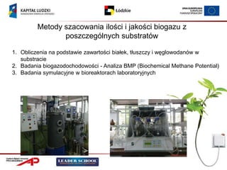 Metody szacowania ilości i jakości biogazu z
                poszczególnych substratów

1. Obliczenia na podstawie zawartości białek, tłuszczy i węglowodanów w
   substracie
2. Badania biogazodochodowości - Analiza BMP (Biochemical Methane Potential)
3. Badania symulacyjne w bioreaktorach laboratoryjnych
 