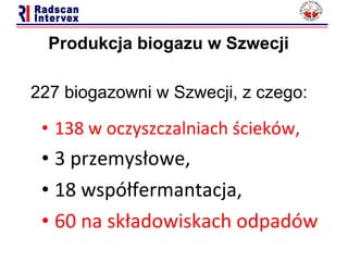 138 w oczyszczalniach ścieków, 3 przemysłowe, 18 współfermantacja, 60 na składowiskach odpadów Produkcja biogazu w Szwecji 227 biogazowni w Szwecji, z czego: 