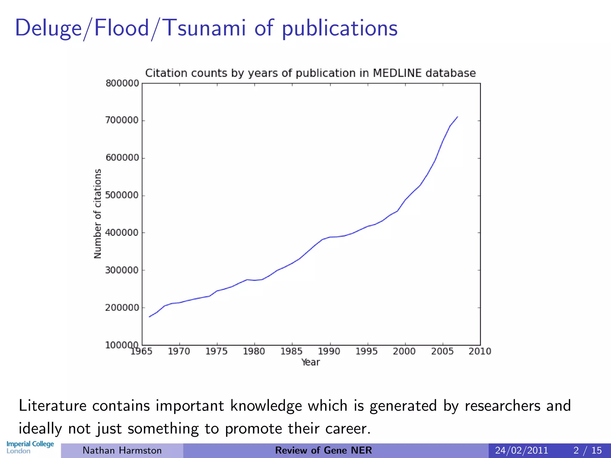 Deluge/Flood/Tsunami of publications




Literature contains important knowledge which is generated by researchers and
ideally not just something to promote their career.
        Nathan Harmston            Review of Gene NER             24/02/2011    2 / 15
 