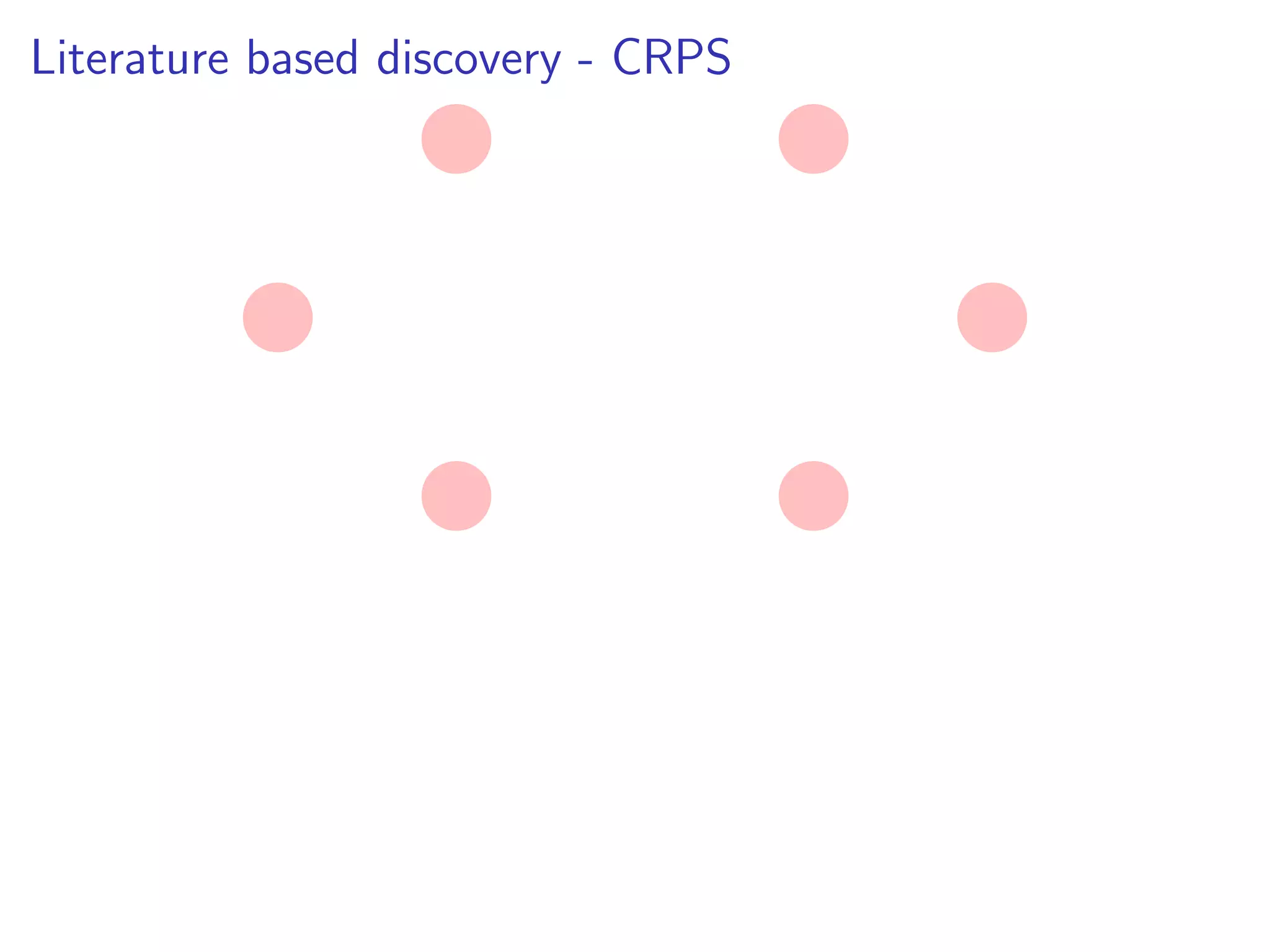Literature based discovery - CRPS
 