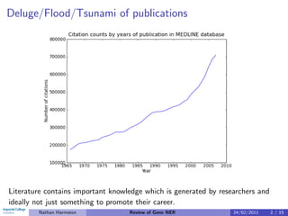 Deluge/Flood/Tsunami of publications




Literature contains important knowledge which is generated by researchers and
ideally not just something to promote their career.
        Nathan Harmston            Review of Gene NER             24/02/2011    2 / 15
 