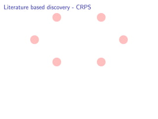 Literature based discovery - CRPS
 
