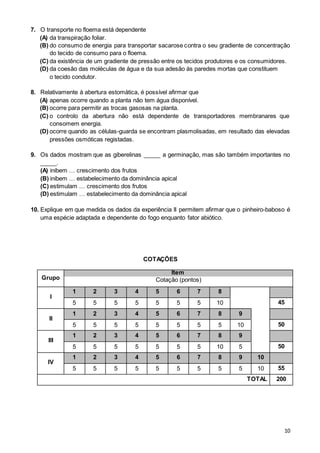 10
7. O transporte no floema está dependente
(A) da transpiração foliar.
(B) do consumo de energia para transportar sacarose contra o seu gradiente de concentração
do tecido de consumo para o floema.
(C) da existência de um gradiente de pressão entre os tecidos produtores e os consumidores.
(D) da coesão das moléculas de água e da sua adesão às paredes mortas que constituem
o tecido condutor.
8. Relativamente à abertura estomática, é possível afirmar que
(A) apenas ocorre quando a planta não tem água disponível.
(B) ocorre para permitir as trocas gasosas na planta.
(C) o controlo da abertura não está dependente de transportadores membranares que
consomem energia.
(D) ocorre quando as células-guarda se encontram plasmolisadas, em resultado das elevadas
pressões osmóticas registadas.
9. Os dados mostram que as giberelinas _____ a germinação, mas são também importantes no
_____.
(A) inibem … crescimento dos frutos
(B) inibem … estabelecimento da dominância apical
(C) estimulam … crescimento dos frutos
(D) estimulam … estabelecimento da dominância apical
10. Explique em que medida os dados da experiência II permitem afirmar que o pinheiro-baboso é
uma espécie adaptada e dependente do fogo enquanto fator abiótico.
COTAÇÕES
Grupo
Item
Cotação (pontos)
I
1 2 3 4 5 6 7 8
5 5 5 5 5 5 5 10 45
II
1 2 3 4 5 6 7 8 9
5 5 5 5 5 5 5 5 10 50
III
1 2 3 4 5 6 7 8 9
5 5 5 5 5 5 5 10 5 50
IV
1 2 3 4 5 6 7 8 9 10
5 5 5 5 5 5 5 5 5 10 55
TOTAL 200
 
