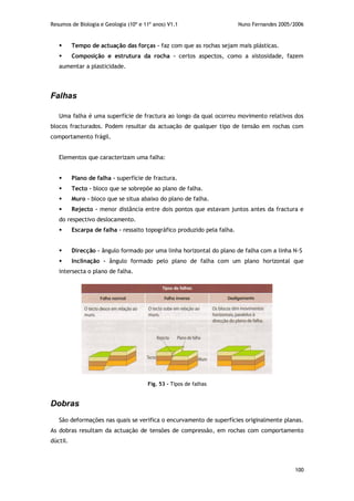 Resumos de Biologia e Geologia (10º e 11º anos) V1.1 Nuno Fernandes 2005/2006
100
 Tempo de actuação das forças – faz com que as rochas sejam mais plásticas.
 Composição e estrutura da rocha – certos aspectos, como a xistosidade, fazem
aumentar a plasticidade.
Falhas
Uma falha é uma superfície de fractura ao longo da qual ocorreu movimento relativos dos
blocos fracturados. Podem resultar da actuação de qualquer tipo de tensão em rochas com
comportamento frágil.
Elementos que caracterizam uma falha:
 Plano de falha – superfície de fractura.
 Tecto – bloco que se sobrepõe ao plano de falha.
 Muro – bloco que se situa abaixo do plano de falha.
 Rejecto – menor distância entre dois pontos que estavam juntos antes da fractura e
do respectivo deslocamento.
 Escarpa de falha – ressalto topográfico produzido pela falha.
 Direcção – ângulo formado por uma linha horizontal do plano de falha com a linha N-S
 Inclinação – ângulo formado pelo plano de falha com um plano horizontal que
intersecta o plano de falha.
Dobras
São deformações nas quais se verifica o encurvamento de superfícies originalmente planas.
As dobras resultam da actuação de tensões de compressão, em rochas com comportamento
dúctil.
Fig. 53 – Tipos de falhas
 
