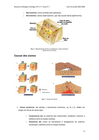 Resumos de Biologia e Geologia (10º e 11º anos) V1.1 Nuno Fernandes 2005/2006
13
o Macrossismos: sismos sentidos pela população.
o Microssismos: sismos imperceptíveis, que não causam danos significativos.
Causas dos sismos
 Sismos tectónicos: são devidos a movimentos tectónicos. (A, B e C). Podem ter
origem em forças de vários tipos:
o Compressivas (A): os materiais são comprimidos, tendendo a diminuir a
distância entre as massas rochosas.
o Distensivas (B): levam ao estiramento e alongamento do material,
aumentado a distância entre as massas rochosas.
Fig. 6 - Representação do foco ou hipocentro, plano da falha e
epicentro de um sismo
Fig. 7 – Causas dos sismos
 