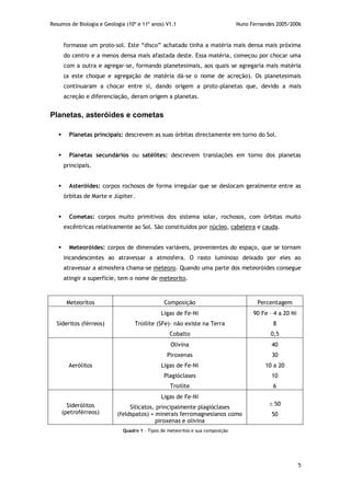 Resumos de Biologia e Geologia (10º e 11º anos) V1.1 Nuno Fernandes 2005/2006
5
formasse um proto-sol. Este “disco” achatado tinha a matéria mais densa mais próxima
do centro e a menos densa mais afastada deste. Essa matéria, começou por chocar uma
com a outra e agregar-se, formando planetesimais, aos quais se agregaria mais matéria
(a este choque e agregação de matéria dá-se o nome de acreção). Os planetesimais
continuaram a chocar entre si, dando origem a proto-planetas que, devido a mais
acreção e diferenciação, deram origem a planetas.
Planetas, asteróides e cometas
 Planetas principais: descrevem as suas órbitas directamente em torno do Sol.
 Planetas secundários ou satélites: descrevem translações em torno dos planetas
principais.
 Asteróides: corpos rochosos de forma irregular que se deslocam geralmente entre as
órbitas de Marte e Júpiter.
 Cometas: corpos muito primitivos dos sistema solar, rochosos, com órbitas muito
excêntricas relativamente ao Sol. São constituídos por núcleo, cabeleira e cauda.
 Meteoróides: corpos de dimensões variáveis, provenientes do espaço, que se tornam
incandescentes ao atravessar a atmosfera. O rasto luminoso deixado por eles ao
atravessar a atmosfera chama-se meteoro. Quando uma parte dos meteoróides consegue
atingir a superfície, tem o nome de meteorito.
Meteoritos Composição Percentagem
Sideritos (férreos)
Ligas de Fe-Ni
Troilite (SFe)- não existe na Terra
Cobalto
90 Fe – 4 a 20 Ni
8
0,5
Aerólitos
Olivina
Piroxenas
Ligas de Fe-Ni
Plagióclases
Troilite
40
30
10 a 20
10
6
Siderólitos
(petroférreos)
Ligas de Fe-Ni
Silicatos, principalmente plagióclases
(feldspatos) + minerais ferromagnesianos como
piroxenas e olivina
 50
50
Quadro 1 – Tipos de meteoritos e sua composição
 