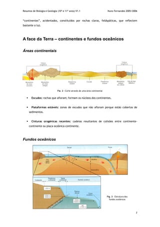 Resumos de Biologia e Geologia (10º e 11º anos) V1.1 Nuno Fernandes 2005/2006
7
“continentes”, acidentados, constituídos por rochas claras, feldspáticas, que reflectem
bastante a luz.
A face da Terra – continentes e fundos oceânicos
Áreas continentais
 Escudos: rochas que afloram; formam os núcleos dos continentes.
 Plataformas estáveis: zonas de escudos que não afloram porque estão cobertos de
sedimentos.
 Cinturas orogénicas recentes: cadeias resultantes de colisões entre continente-
continente ou placa oceânica-continente.
Fundos oceânicos
Fig. 2 – Corte através de uma área continental
Fig. 3 – Estrutura dos
fundos oceânicos
 
