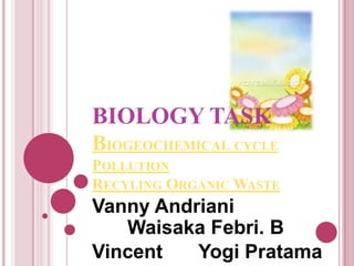 BIOLOGY TASK
BIOGEOCHEMICAL CYCLE
POLLUTION
RECYLING ORGANIC WASTE
Vanny Andriani
   Waisaka Febri. B
Vincent   Yogi Pratama
 