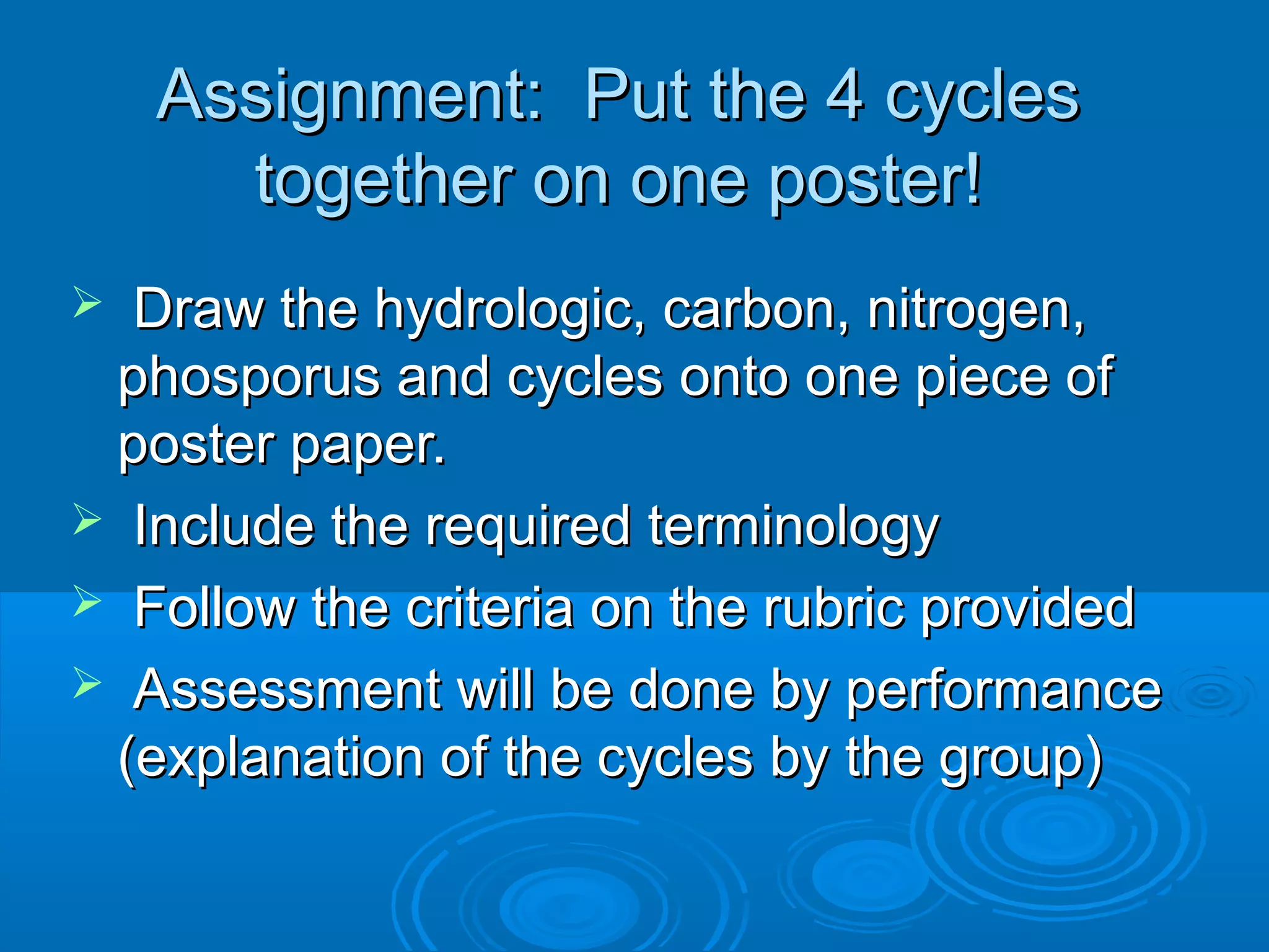Assignment: Put the 4 cycles
      together on one poster!
 Draw the hydrologic, carbon, nitrogen,
 phosporus and cycles onto one piece of
 poster paper.
 Include the required terminology
 Follow the criteria on the rubric provided
 Assessment will be done by performance
 (explanation of the cycles by the group)
 