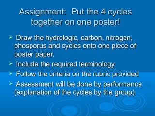Assignment: Put the 4 cycles
      together on one poster!
 Draw the hydrologic, carbon, nitrogen,
 phosporus and cycles onto one piece of
 poster paper.
 Include the required terminology
 Follow the criteria on the rubric provided
 Assessment will be done by performance
 (explanation of the cycles by the group)
 