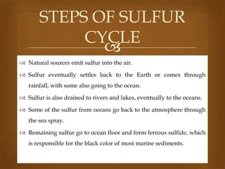 STEPS OF SULFUR
CYCLE

 Natural sources emit sulfur into the air.
 Sulfur eventually settles back to the Earth or comes through
rainfall, with some also going to the ocean.
 Sulfur is also drained to rivers and lakes, eventually to the oceans.
 Some of the sulfur from oceans go back to the atmosphere through

the sea spray.
 Remaining sulfur go to ocean floor and form ferrous sulfide, which
is responsible for the black color of most marine sediments.

 