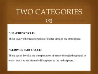TWO CATEGORIES

* GASEOUS CYCLES
These involve the transportation of matter through the atmosphere.

* SEDIMENTARY CYCLES
These cycles involve the transportation of matter through the ground to
water; that is to say from the lithosphere to the hydrosphere.

 