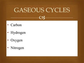 GASEOUS CYCLES

• Carbon

• Hydrogen
• Oxygen
• Nitrogen

 