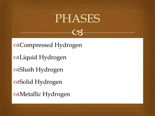 PHASES

Compressed Hydrogen

Liquid Hydrogen
Slush Hydrogen

Solid Hydrogen
Metallic Hydrogen

 