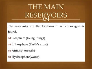 THE MAIN
RESERVOIRS

The reservoirs are the locations in which oxygen is

found.
 Biosphere (living things)
 Lithosphere (Earth’s crust)

 Atmosphere (air)
 Hydrosphere(water)

 