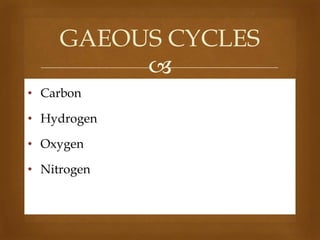 GAEOUS CYCLES

• Carbon

• Hydrogen
• Oxygen

• Nitrogen

 