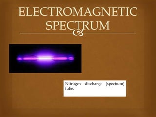 ELECTROMAGNETIC
SPECTRUM


Nitrogen
tube.

discharge

(spectrum)

 