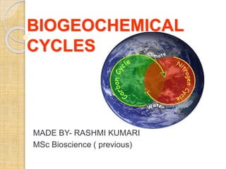 BIOGEOCHEMICAL
CYCLES
MADE BY- RASHMI KUMARI
MSc Bioscience ( previous)
 
