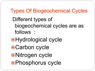Types Of Biogeochemical Cycles
Different types of
biogeochemical cycles are as
follows :
Hydrological cycle
Carbon cycle
Nitrogen cycle
Phosphorus cycle
 
