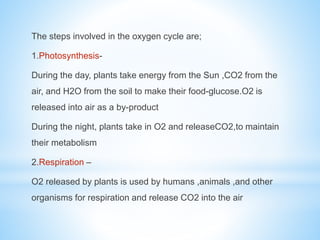 The steps involved in the oxygen cycle are;
1.Photosynthesis-
During the day, plants take energy from the Sun ,CO2 from the
air, and H2O from the soil to make their food-glucose.O2 is
released into air as a by-product
During the night, plants take in O2 and releaseCO2,to maintain
their metabolism
2.Respiration –
O2 released by plants is used by humans ,animals ,and other
organisms for respiration and release CO2 into the air
 