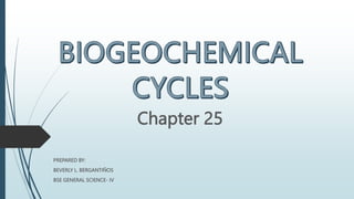 Chapter 25
PREPARED BY:
BEVERLY L. BERGANTIÑOS
BSE GENERAL SCIENCE- IV
 