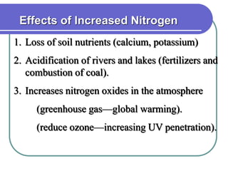 Effects of Increased Nitrogen
1. Loss of soil nutrients (calcium, potassium)
2. Acidification of rivers and lakes (fertilizers and
combustion of coal).
3. Increases nitrogen oxides in the atmosphere
(greenhouse gas—global warming).
(reduce ozone—increasing UV penetration).
 