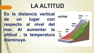LA ALTITUD
Es la distancia vertical
de un lugar con
respecto al nivel del
mar. Al aumentar la
altitud , la temperatura
disminuye.
 
