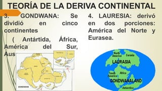 TEORÍA DE LA DERIVA CONTINENTAL
3. GONDWANA: Se
dividió en cinco
continentes
( Antártida, África,
América del Sur,
Australia y la India).
4. LAURESIA: derivó
en dos porciones:
América del Norte y
Eurasea.
 