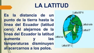 LA LATITUD
Es la distancia de un
punto de la tierra hasta la
línea del Ecuador (latitud
cero). Al alejarnos de la
línea del Ecuador la latitud
aumenta y las
temperaturas disminuyen
al acercarnos a los polos.
 