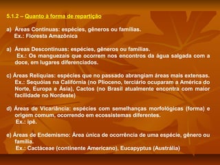 5.1.2 – Quanto à forma de repartição
a) Áreas Contínuas: espécies, gêneros ou famílias.
Ex.: Floresta Amazônica
a) Áreas Descontínuas: espécies, gêneros ou famílias.
Ex.: Os manguezais que ocorrem nos encontros da água salgada com a
doce, em lugares diferenciados.
c) Áreas Relíquias: espécies que no passado abrangiam áreas mais extensas.
Ex.: Sequóias na Califórnia (no Plioceno, terciário ocuparam a América do
Norte, Europa e Ásia), Cactos (no Brasil atualmente encontra com maior
facilidade no Nordeste)
d) Áreas de Vicariância: espécies com semelhanças morfológicas (forma) e
origem comum, ocorrendo em ecossistemas diferentes.
Ex.: ipê.
e) Áreas de Endemismo: Área única de ocorrência de uma espécie, gênero ou
família.
Ex.: Cactáceae (continente Americano), Eucapyptus (Austrália)

 
