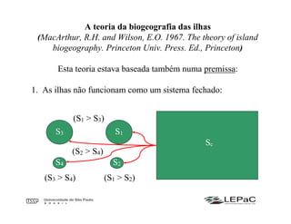A teoria da biogeografia das ilhas
(MacArthur, R.H. and Wilson, E.O. 1967. The theory of island
biogeography. Princeton Univ. Press. Ed., Princeton)
Esta teoria estava baseada também numa premissa:
1. As ilhas não funcionam como um sistema fechado:
S2
S3 S1
S4
Sc
(S1 > S2)(S3 > S4)
(S1 > S3)
(S2 > S4)
 