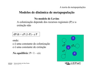 Modelos de dinâmica de metapopulação
No modelo de Levins
A colonização depende dos recursos regionais (P) e a
extinção não
onde:
c é uma constante de colonização
e é uma constante de extinção
No equilíbrio: P= 1 – e/c
cP
cP cP
e
e
e
dP/dt = cP (1-P) - e P
A teoria da metapopulações
 
