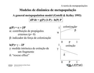 Modelos de dinâmica de metapopulação
A general metapopulation model (Gotelli & Kelley 1993)
dP/dt = g(P) (1-P) - h(P) P
g(P) = α + βP
α: contribuição de propágulos
externos (p= 0)
β: indicador da força de colonização
h(P)= γ − δP
γ: medida intrínsica de extinção de
um fragmento
δ: “rescue effect”
α
0 1
1
β
γ
0 1
δ
1
colonização
extinção
P
P
A teoria da metapopulações
 